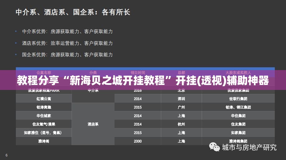 教程分享“新海贝之城开挂教程”开挂(透视)辅助神器