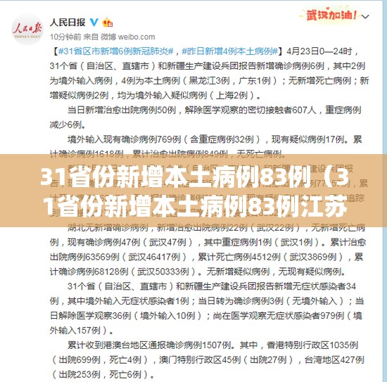 31省份新增本土病例83例（31省份新增本土病例83例江苏54例）