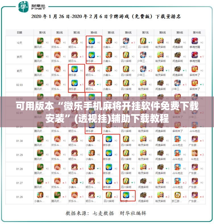 可用版本“微乐手机麻将开挂软件免费下载安装”(透视挂)辅助下载教程