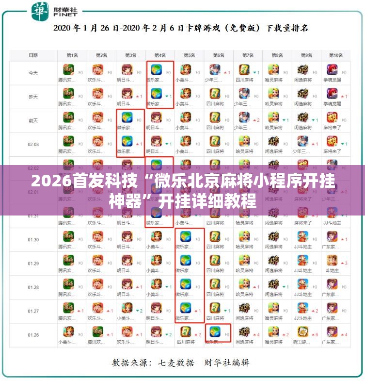 2026首发科技“微乐北京麻将小程序开挂神器”开挂详细教程