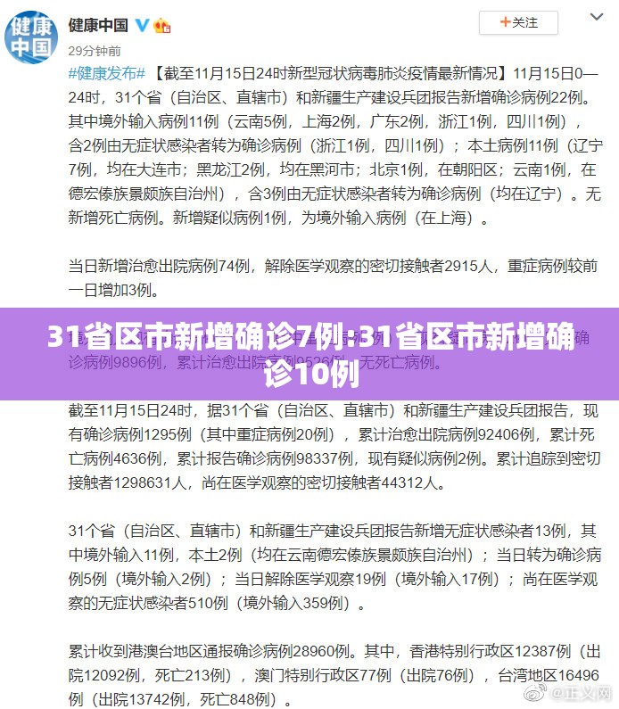 31省区市新增确诊7例:31省区市新增确诊10例