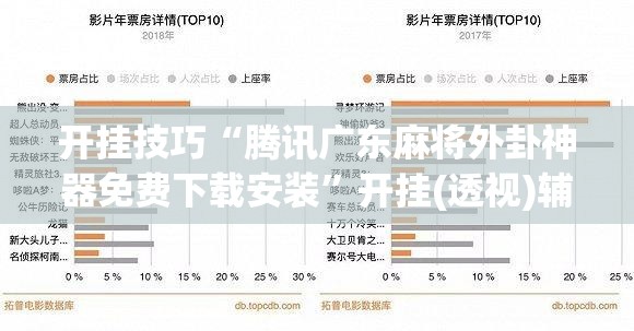 开挂技巧“腾讯广东麻将外卦神器免费下载安装”开挂(透视)辅助教程