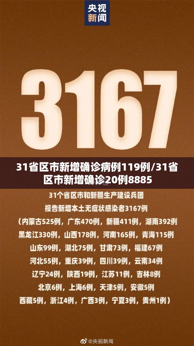 31省区市新增确诊病例119例/31省区市新增确诊20例8885