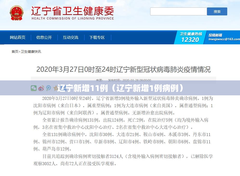 辽宁新增11例(辽宁新增1例病例) 辽宁新增11例(辽宁新增1例病例)