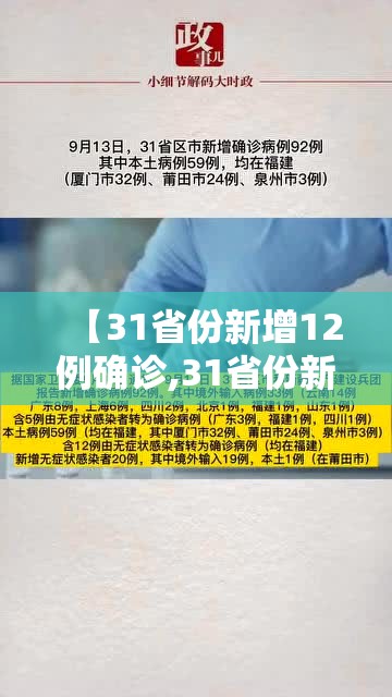 【31省份新增12例确诊,31省份新增确诊病例23例】