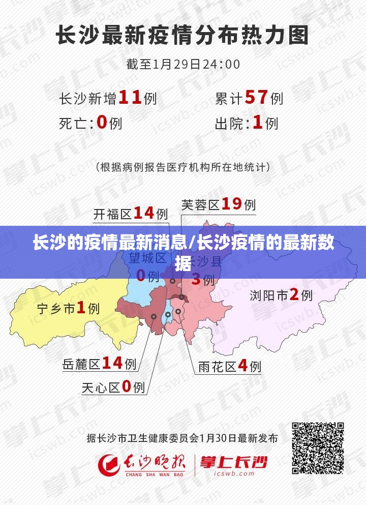 长沙的疫情最新消息/长沙疫情的最新数据 长沙的疫情最新消息/长沙疫情的最新数据