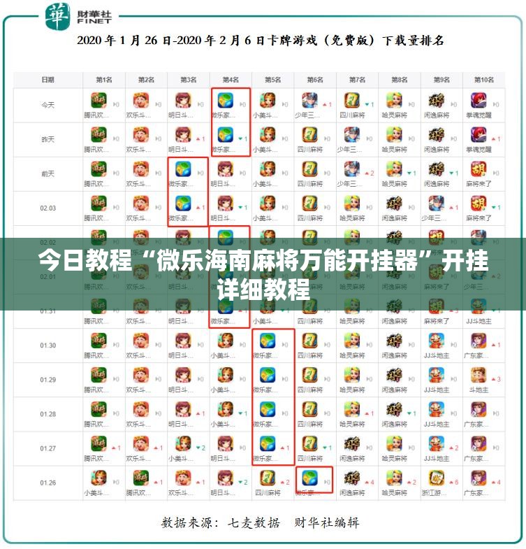 今日教程“微乐海南麻将万能开挂器	”开挂详细教程