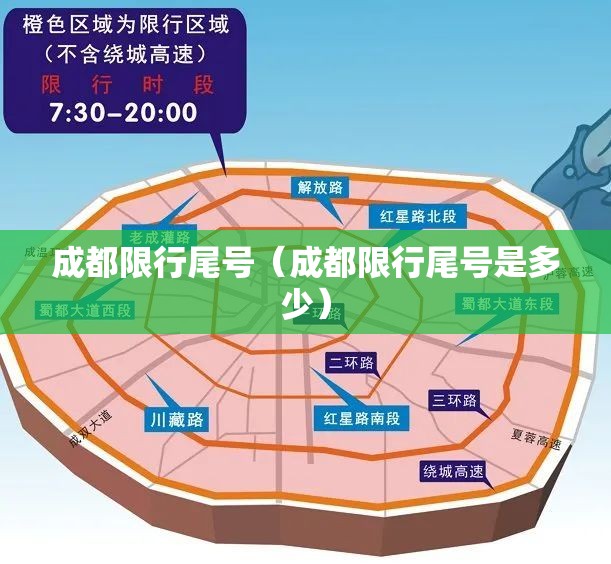 成都限行尾号（成都限行尾号是多少）