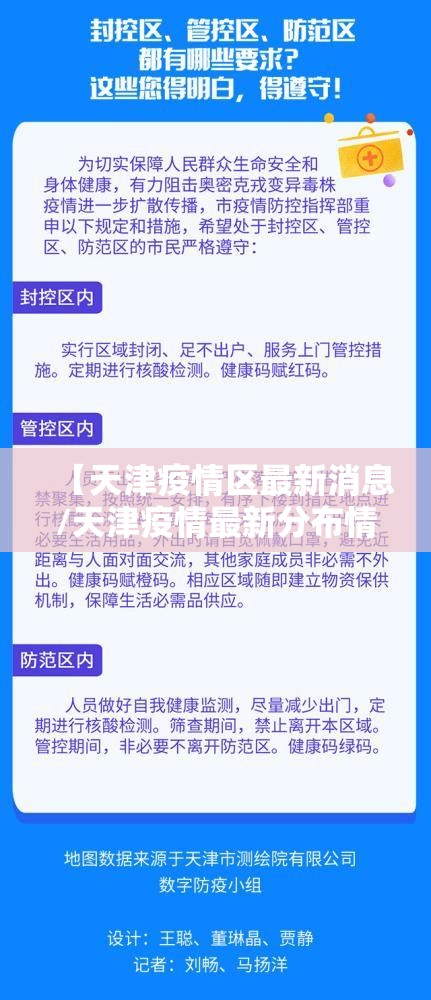 【天津疫情区最新消息/天津疫情最新分布情况】