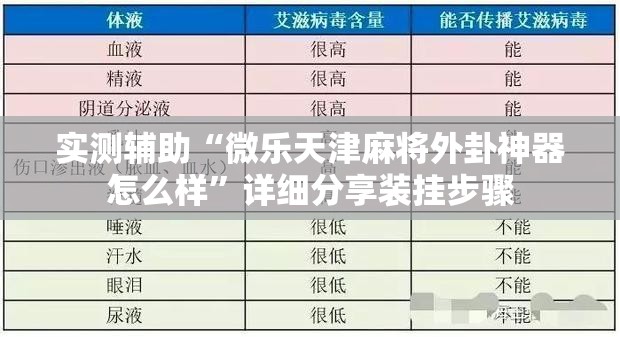 实测辅助“微乐天津麻将外卦神器怎么样”详细分享装挂步骤