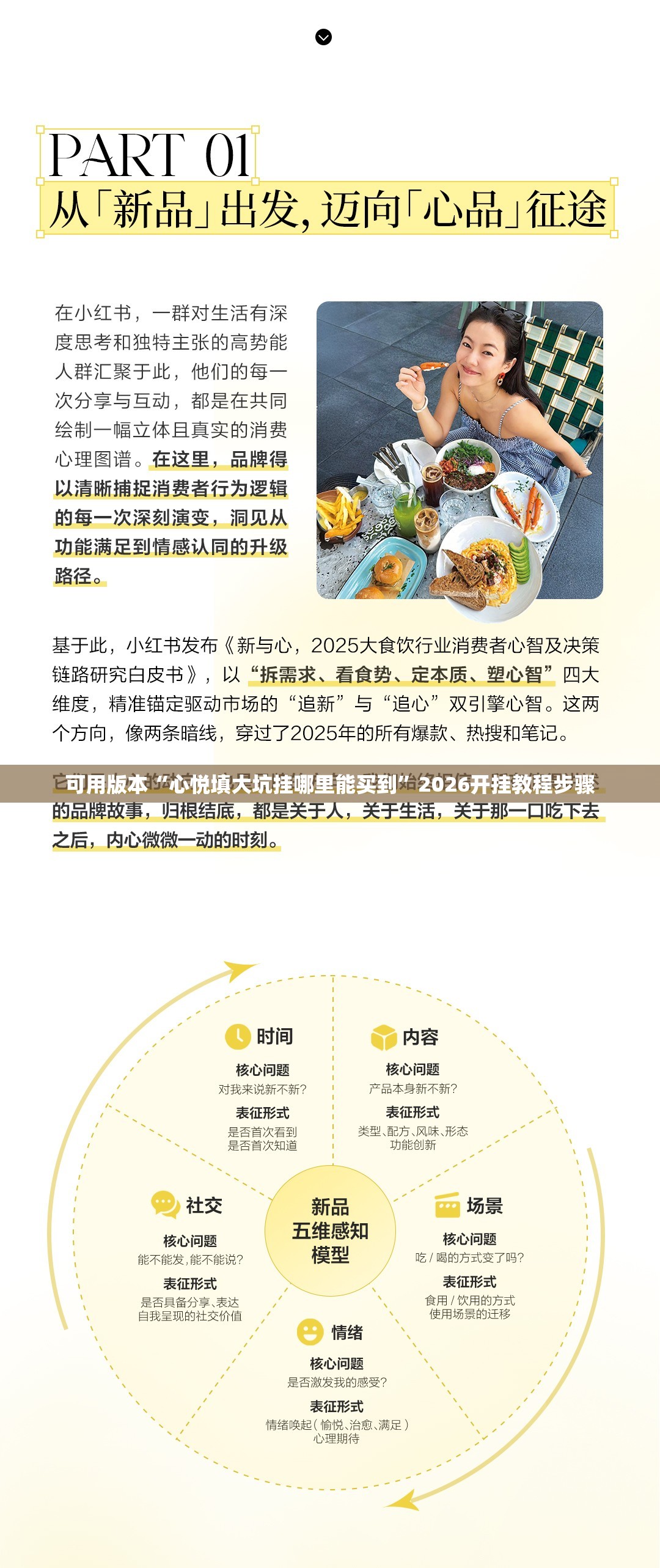 可用版本“心悦填大坑挂哪里能买到	”2026开挂教程步骤
