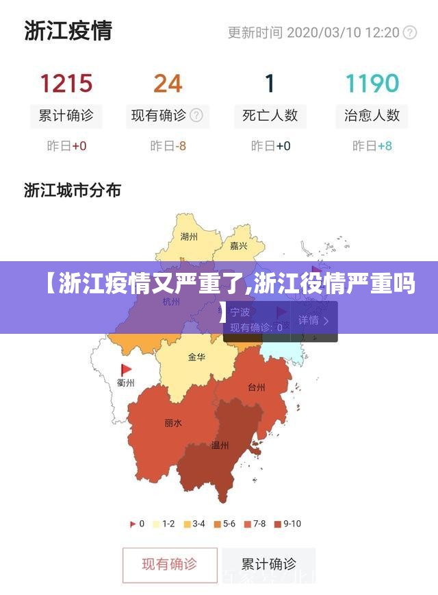 【浙江疫情又严重了,浙江役情严重吗】