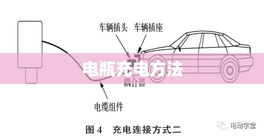 电瓶充电方法（电动汽车充电方法）