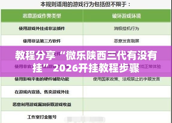教程分享“微乐陕西三代有没有挂”2026开挂教程步骤