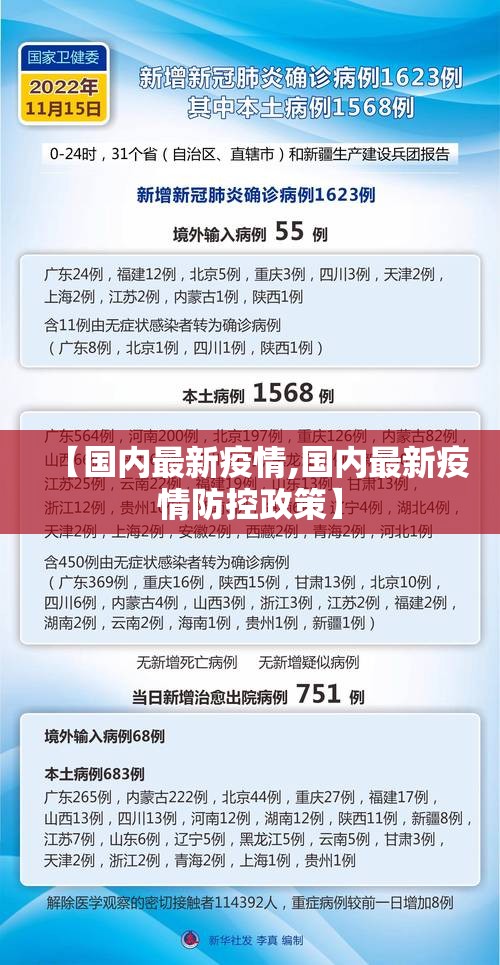 【国内最新疫情,国内最新疫情防控政策】