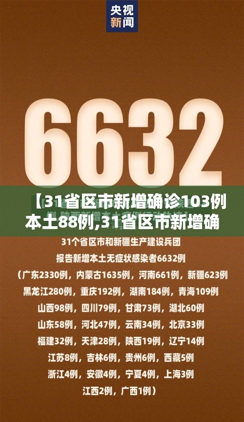 【31省区市新增确诊103例本土88例,31省区市新增确诊144例 本土126例】