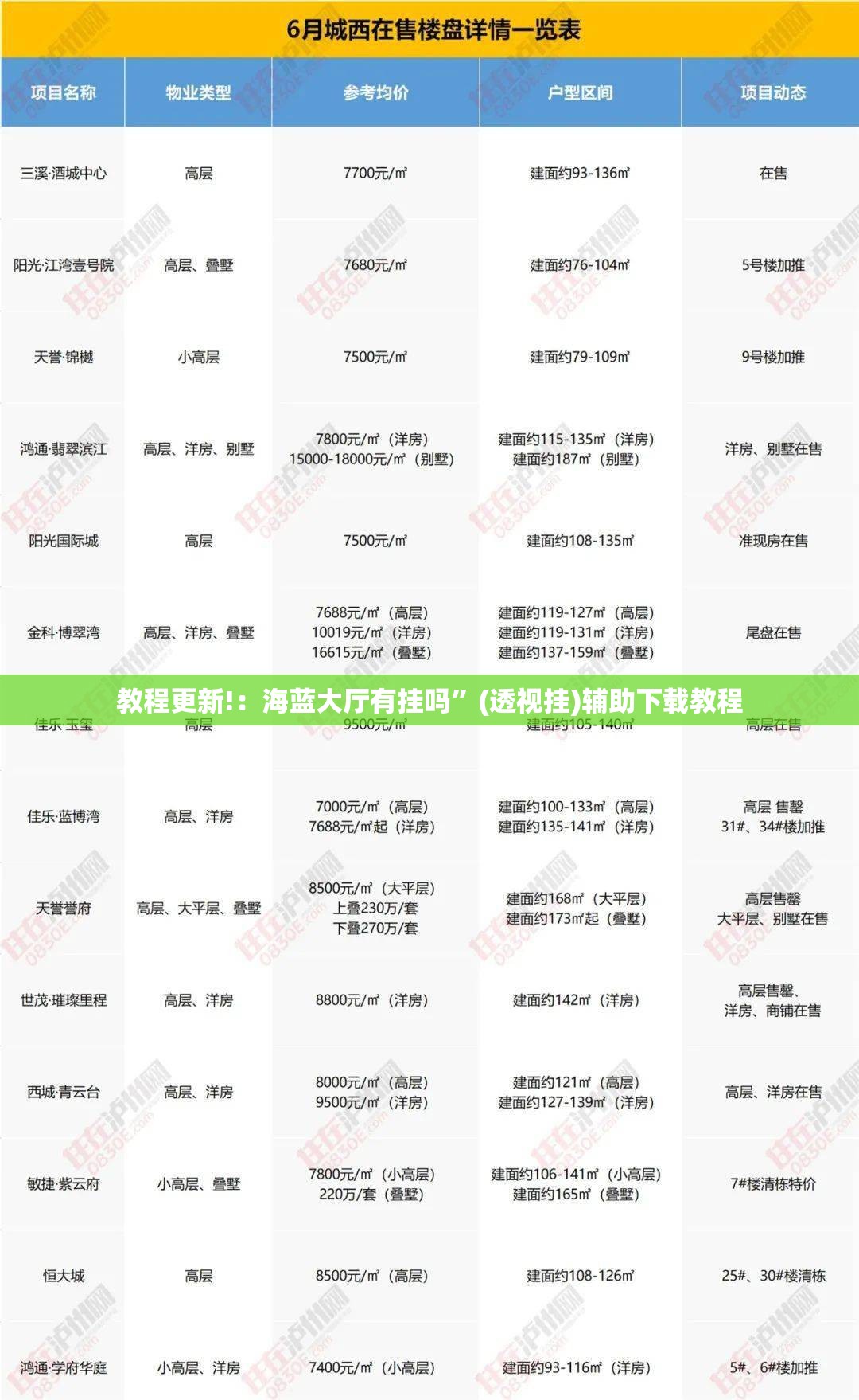 教程更新!：海蓝大厅有挂吗”(透视挂)辅助下载教程