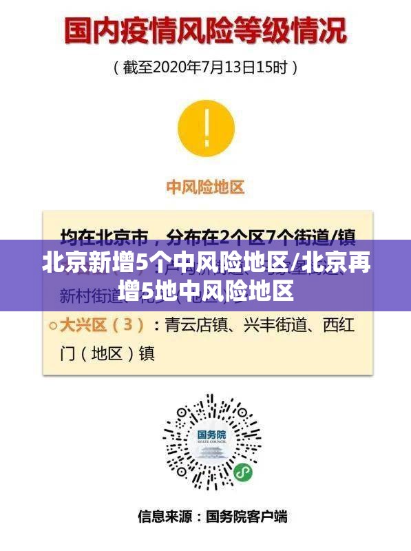 北京新增5个中风险地区/北京再增5地中风险地区