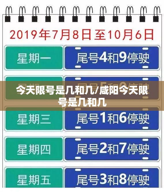 今天限号是几和几/咸阳今天限号是几和几