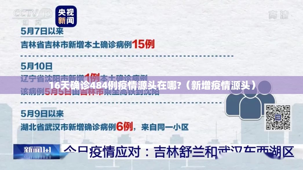 16天确诊484例疫情源头在哪?（新增疫情源头）