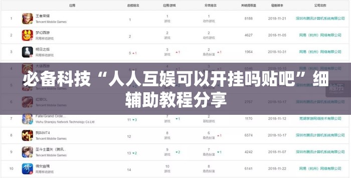 必备科技“人人互娱可以开挂吗贴吧	”细辅助教程分享