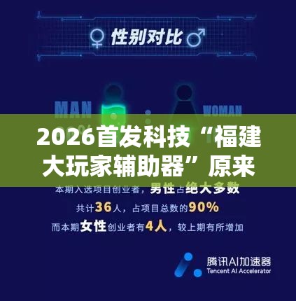 2026首发科技“福建大玩家辅助器”原来可以开挂