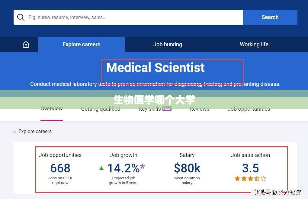 生物医学哪个大学/生物医学比较好的大学