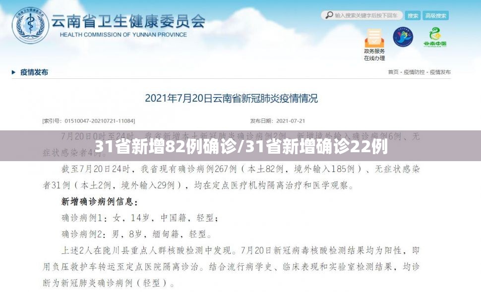 31省新增82例确诊/31省新增确诊22例