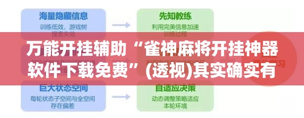 万能开挂辅助“雀神麻将开挂神器软件下载免费”(透视)其实确实有挂