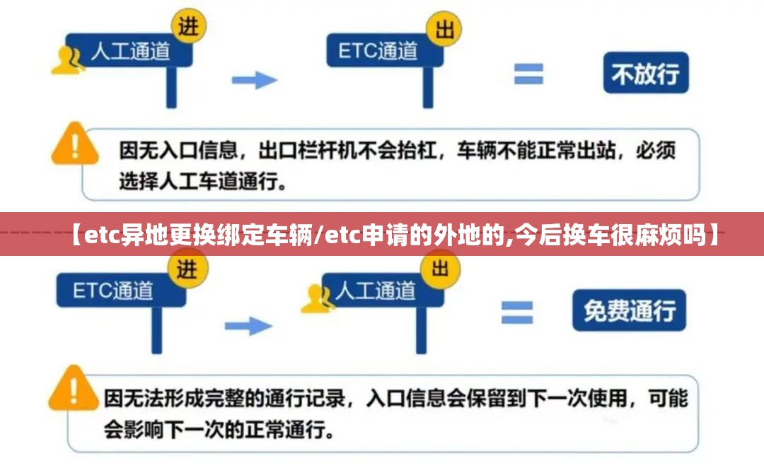 【etc异地更换绑定车辆/etc申请的外地的,今后换车很麻烦吗】