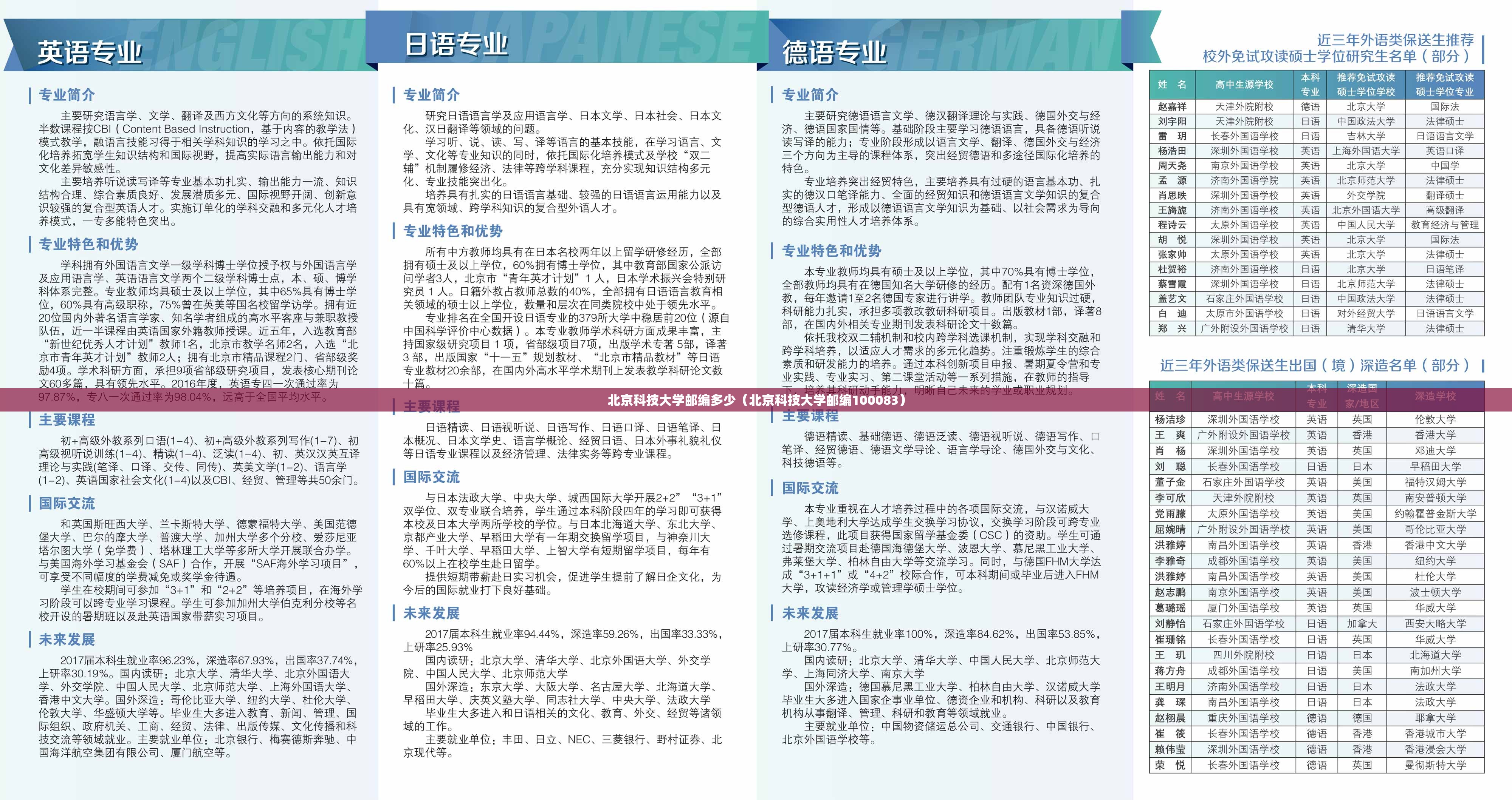 北京科技大学邮编多少（北京科技大学邮编100083）