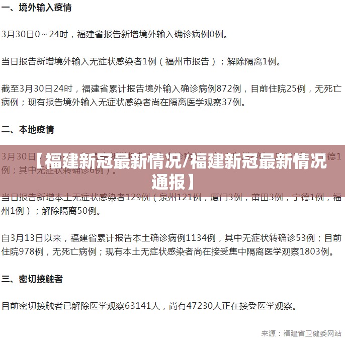 【福建新冠最新情况/福建新冠最新情况通报】