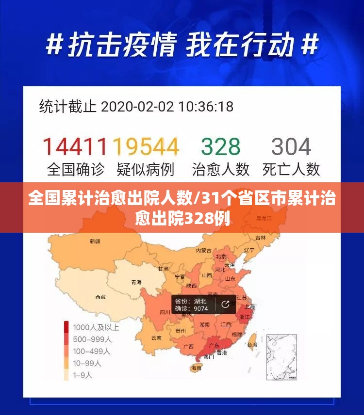全国累计治愈出院人数/31个省区市累计治愈出院328例