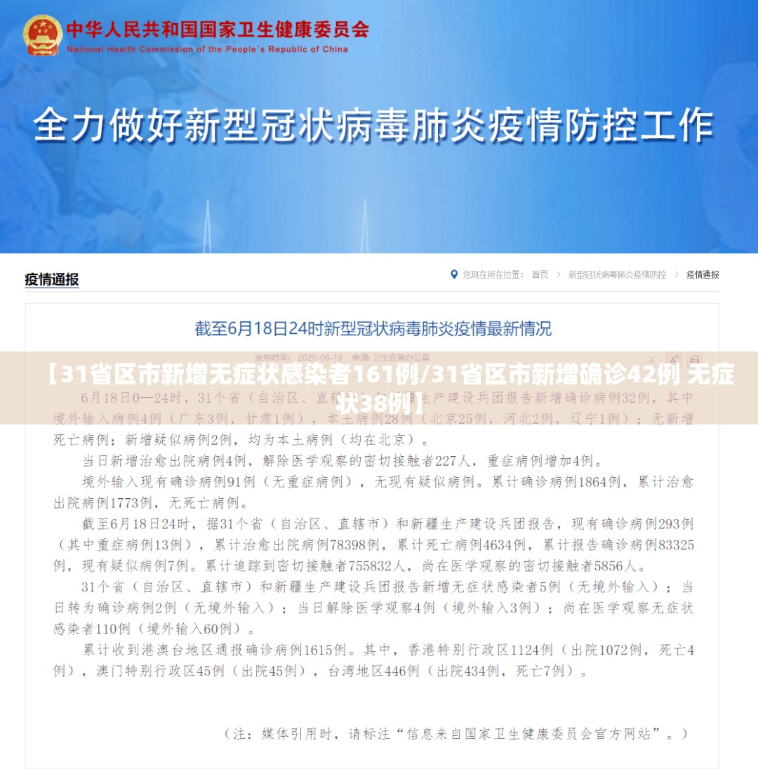 【31省区市新增无症状感染者161例/31省区市新增确诊42例 无症状38例】