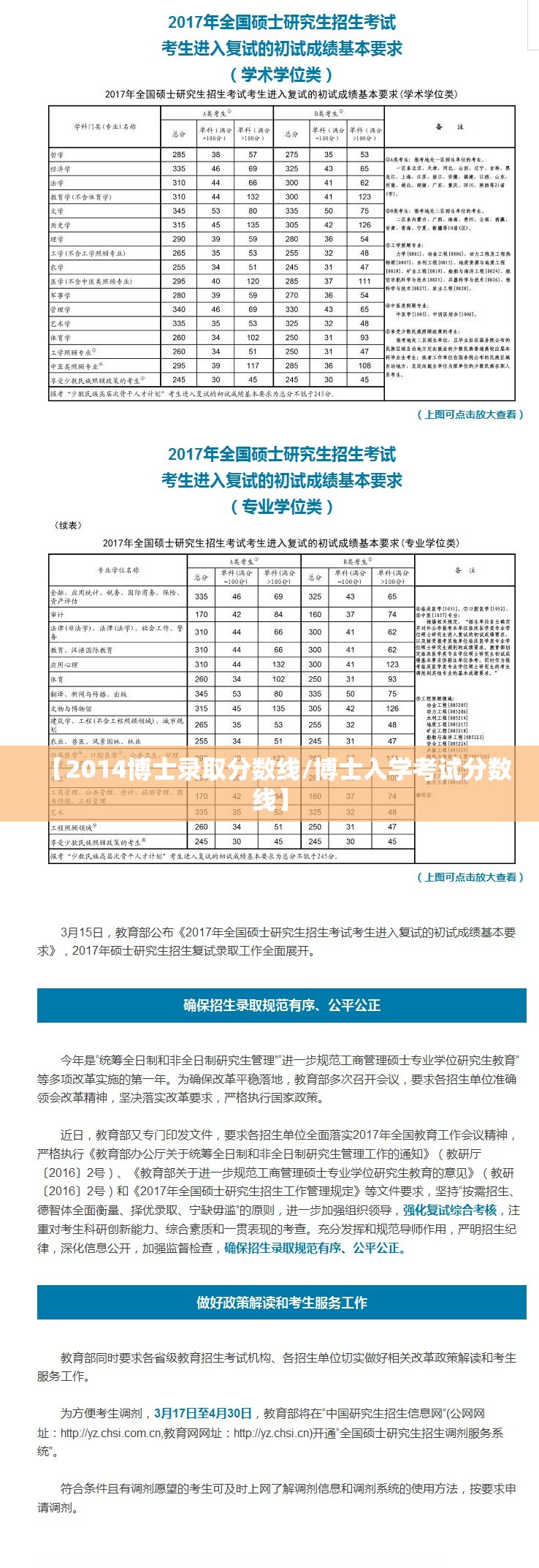 【2014博士录取分数线/博士入学考试分数线】