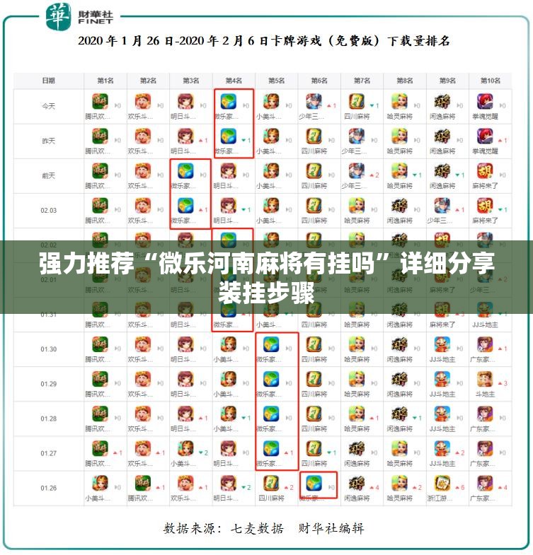 强力推荐“微乐河南麻将有挂吗”详细分享装挂步骤