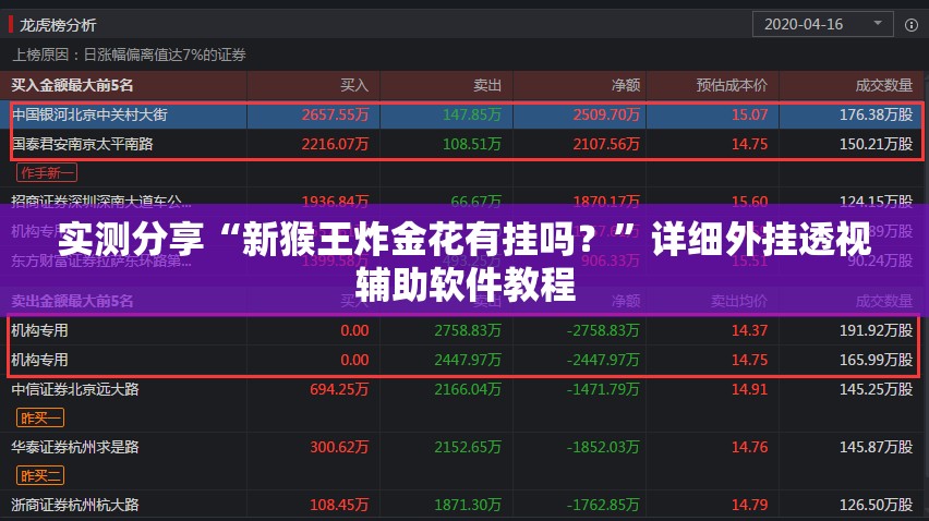 实测分享“新猴王炸金花有挂吗？”详细外挂透视辅助软件教程