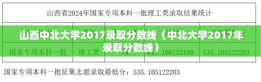 山西中北大学2017录取分数线（中北大学2017年录取分数线）