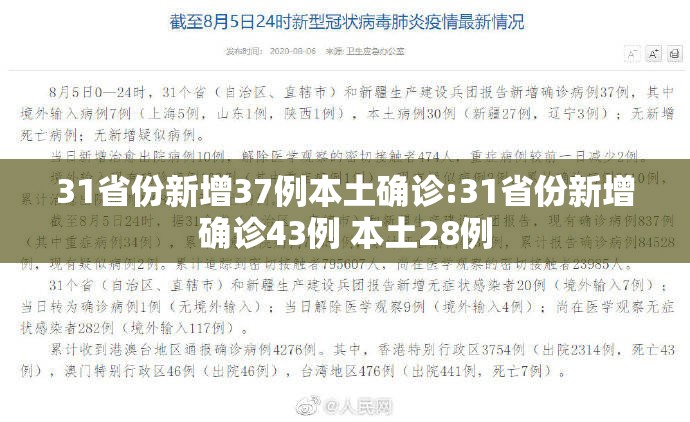 31省份新增37例本土确诊:31省份新增确诊43例 本土28例