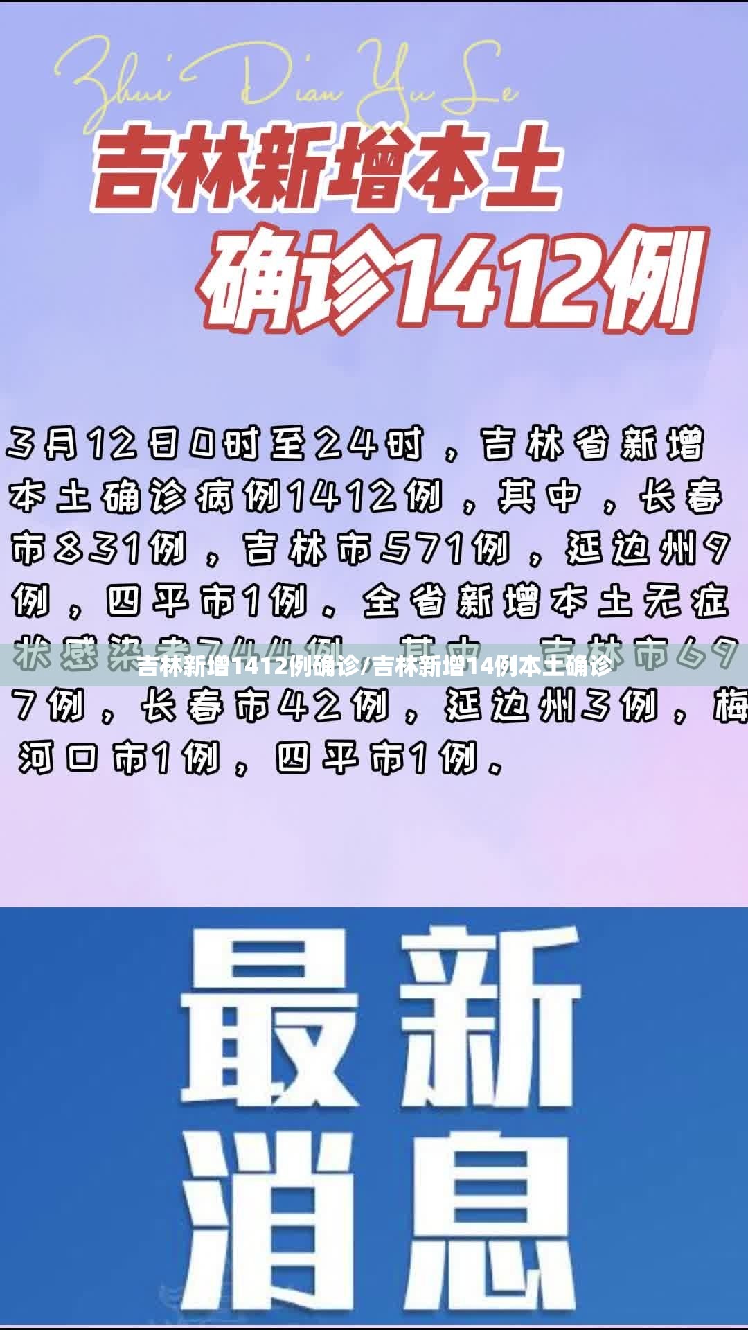 吉林新增1412例确诊/吉林新增14例本土确诊
