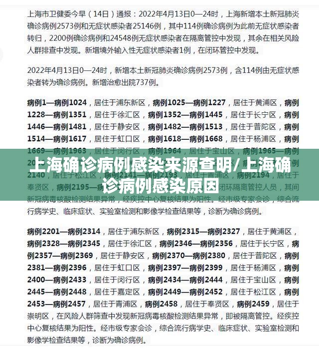 上海确诊病例感染来源查明/上海确诊病例感染原因