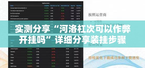 实测分享“河洛杠次可以作弊开挂吗	”详细分享装挂步骤