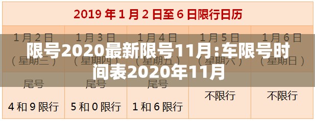 限号2020最新限号11月:车限号时间表2020年11月