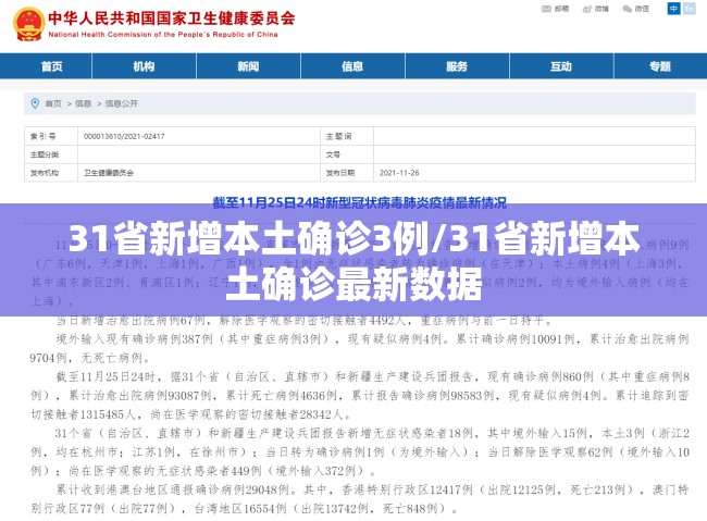 31省新增本土确诊3例/31省新增本土确诊最新数据