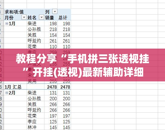 教程分享“手机拼三张透视挂	”开挂(透视)最新辅助详细