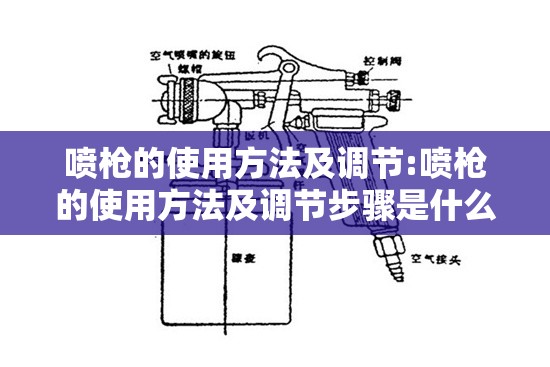 喷枪的使用方法及调节:喷枪的使用方法及调节步骤是什么?怎么调才安全?