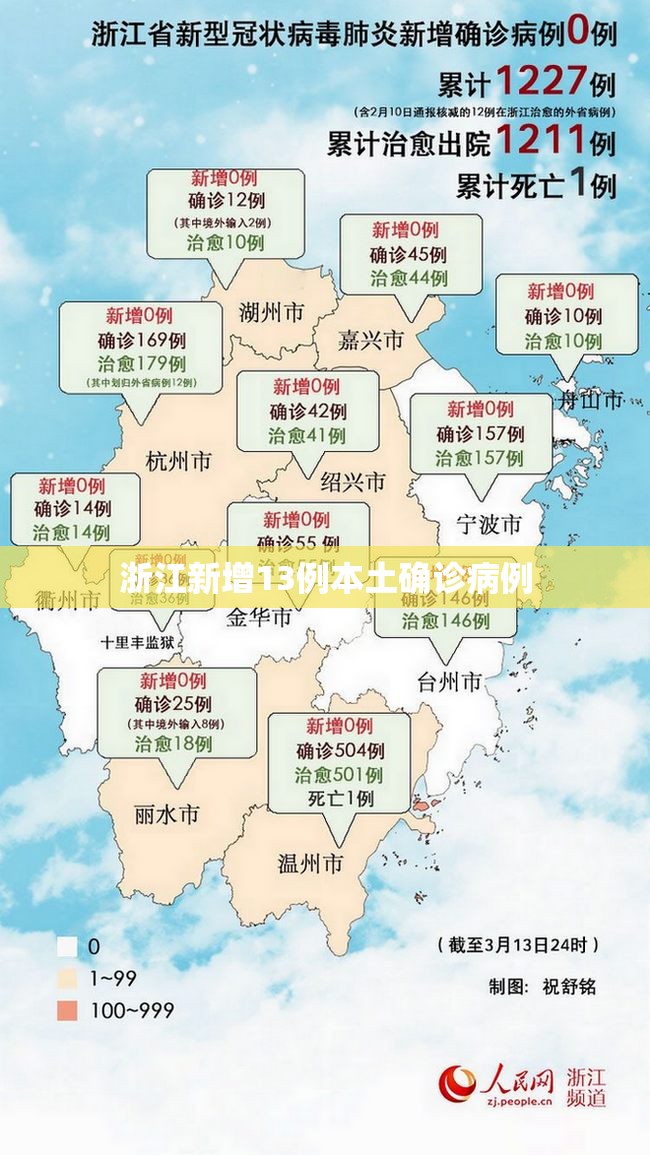 【浙江新增13例本土确诊病例,浙江新增本土确诊40例】