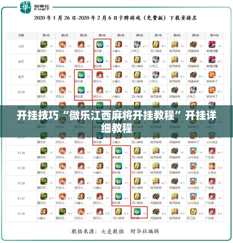 开挂技巧“微乐江西麻将开挂教程	”开挂详细教程