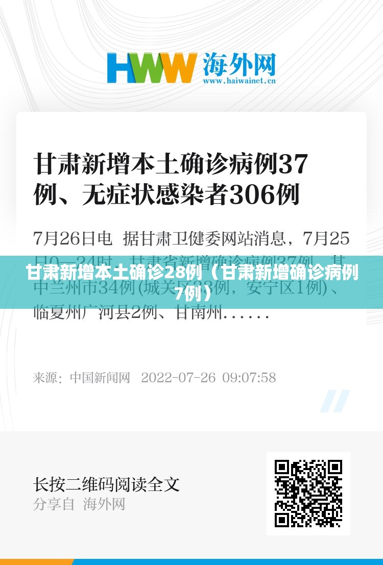 甘肃新增本土确诊28例（甘肃新增确诊病例7例）