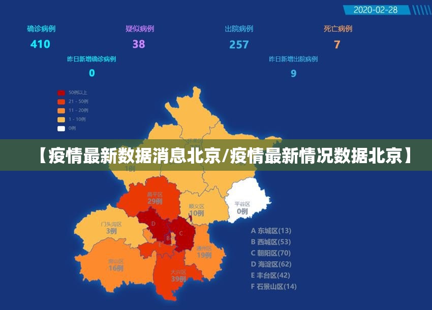 【疫情最新数据消息北京/疫情最新情况数据北京】